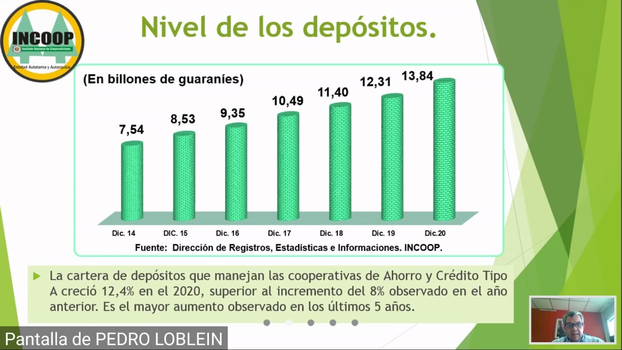 INFORME SOBRE CACs EJERCICIO 2020 11/02/2021