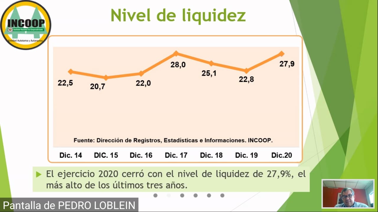 INFORME SOBRE CACs EJERCICIO 2020 11/02/2021