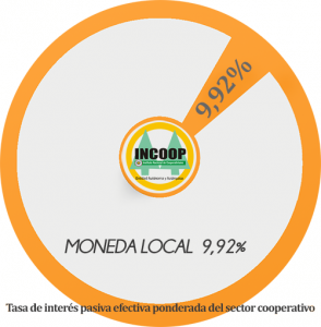 tasa-interes-moneda-local