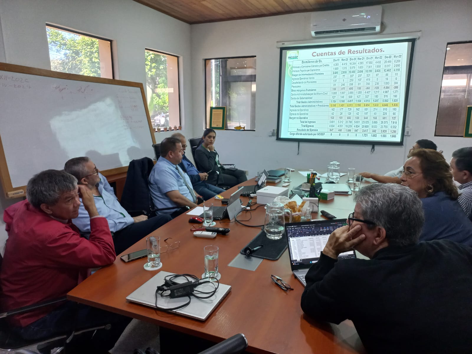 Visita Técnica COOFY Ltda. - Ayolas