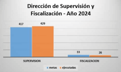 indi-misionales-2024 indi-misionales-2024